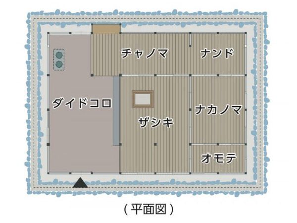 母屋の平面図
