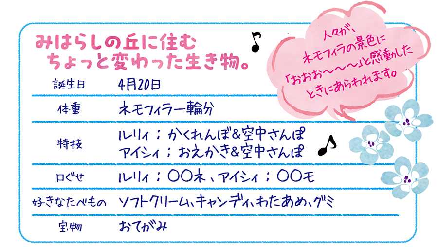 ルリィ＆アイシィプロフィール