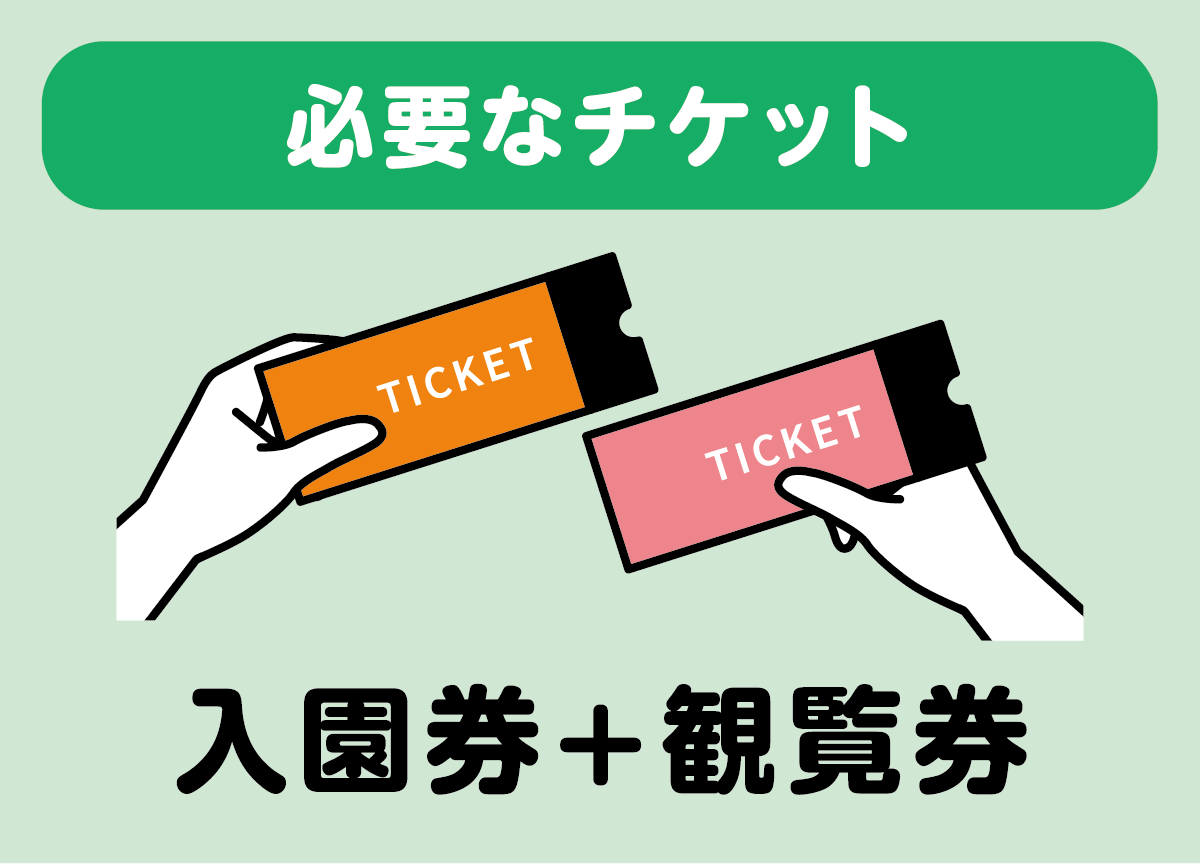 必要なチケットは、入園券と観覧券です。