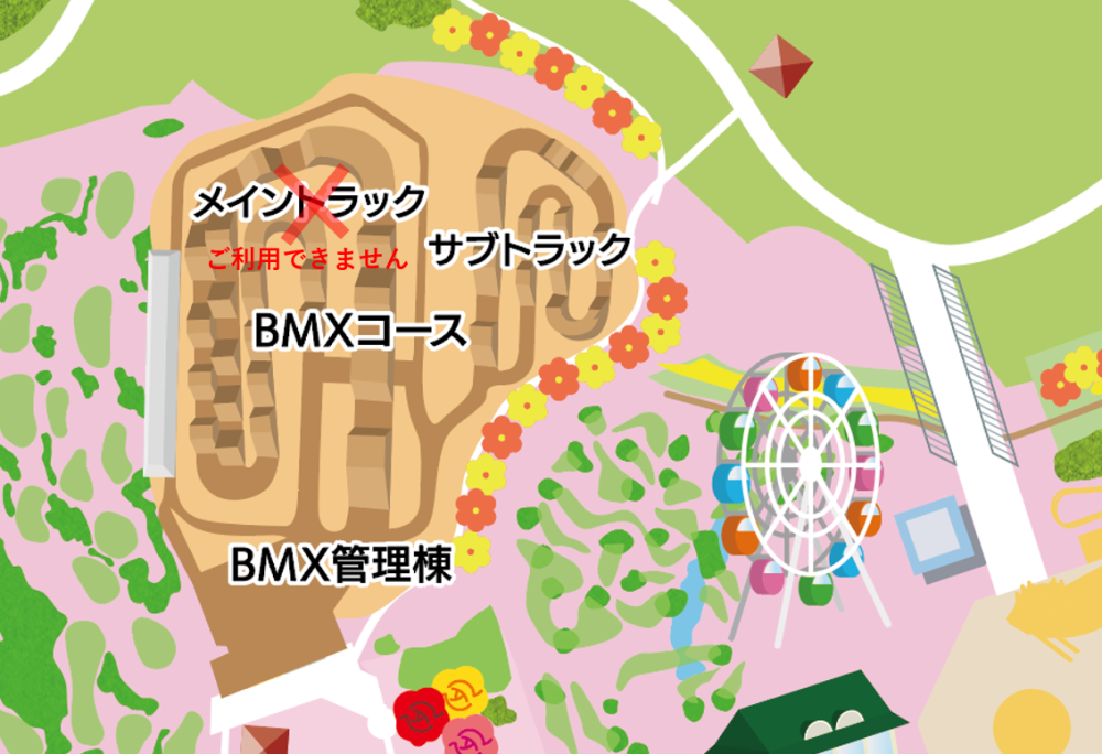 BMX規制